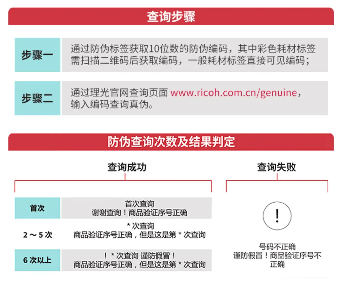 查询步骤.png